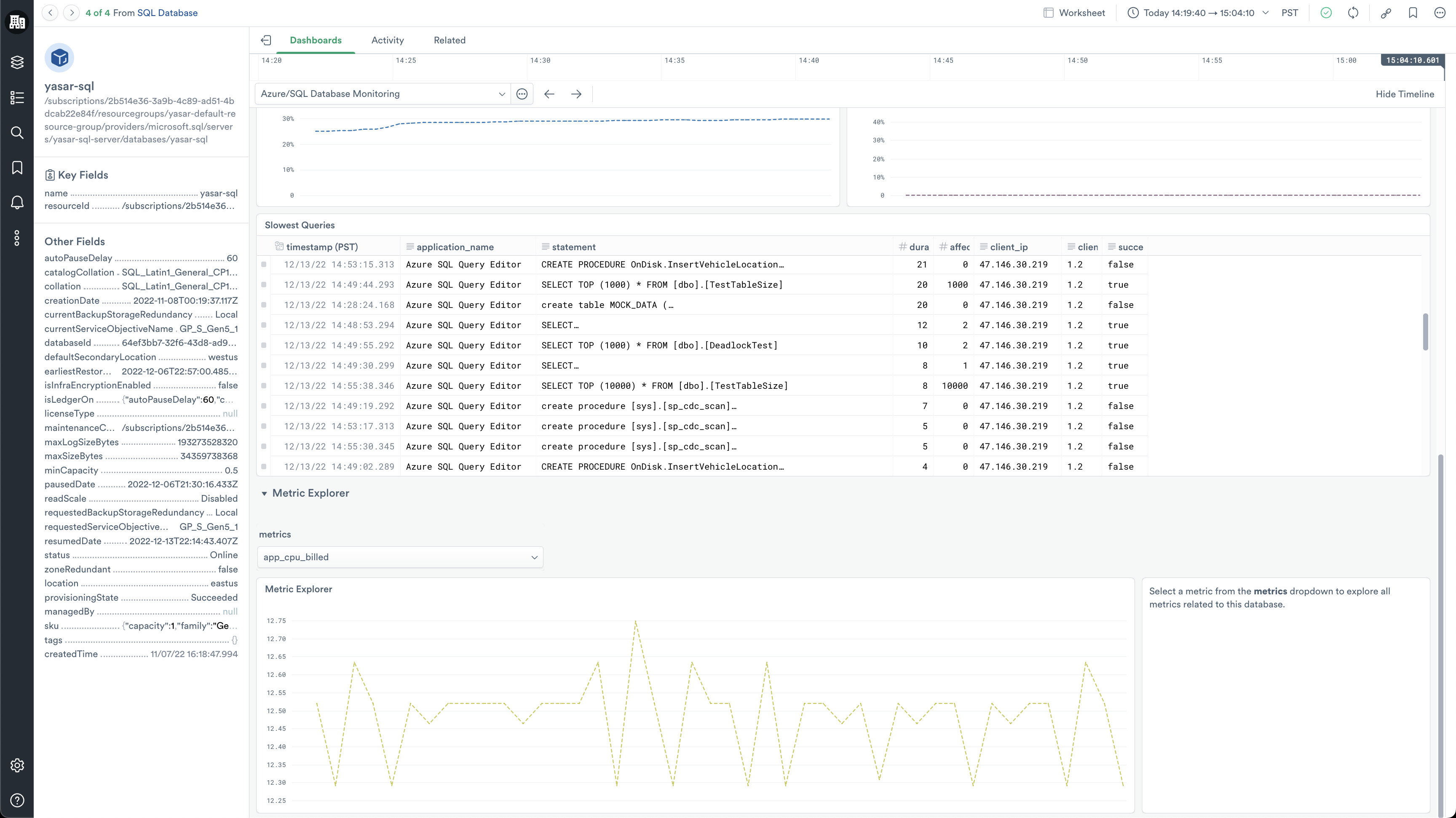 Metric Explorer in the Instance Monitoring dashboard for SQL Database