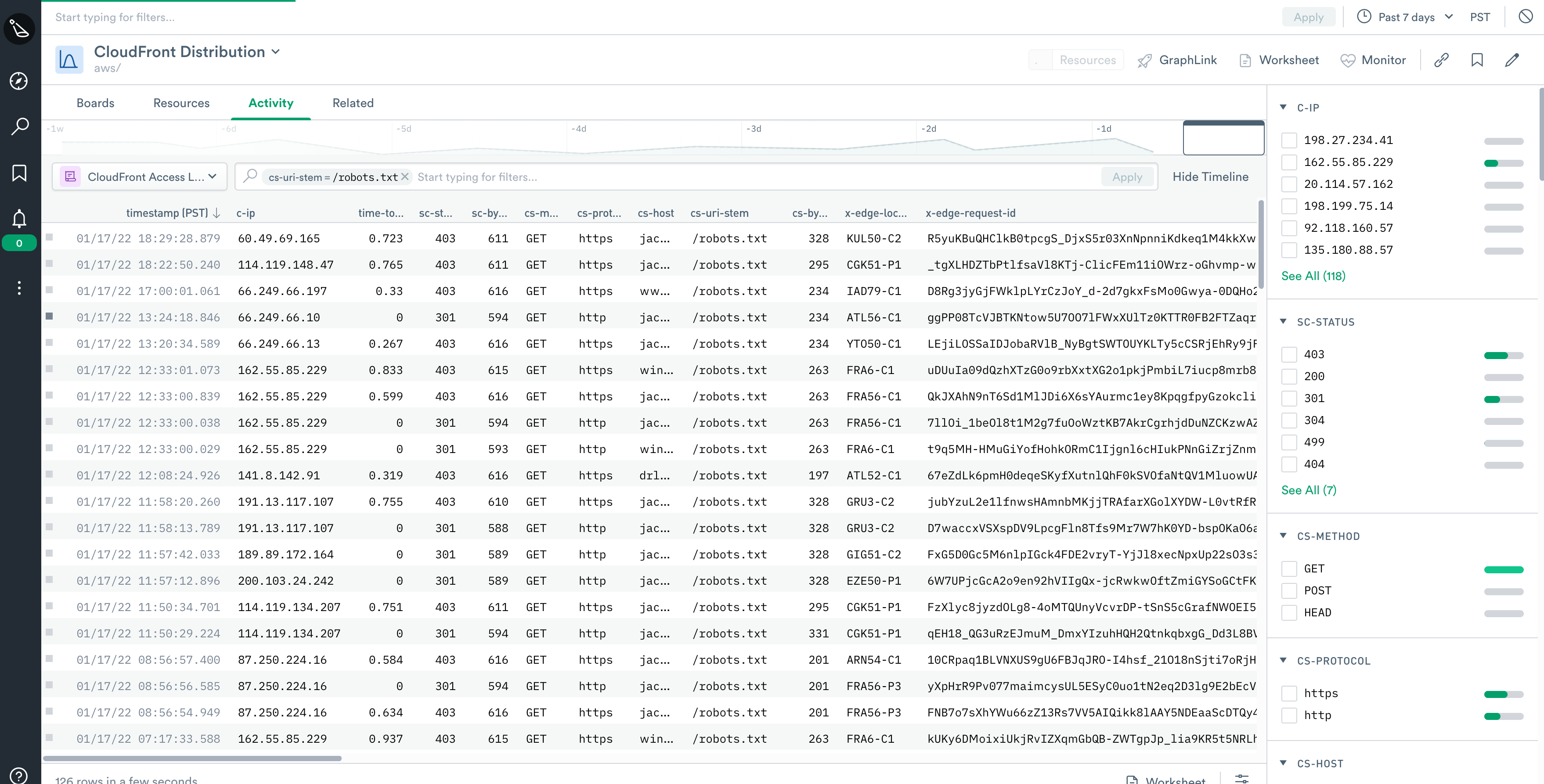 ../../../_images/cloudfront-view-cf-dist-dataset-events.png