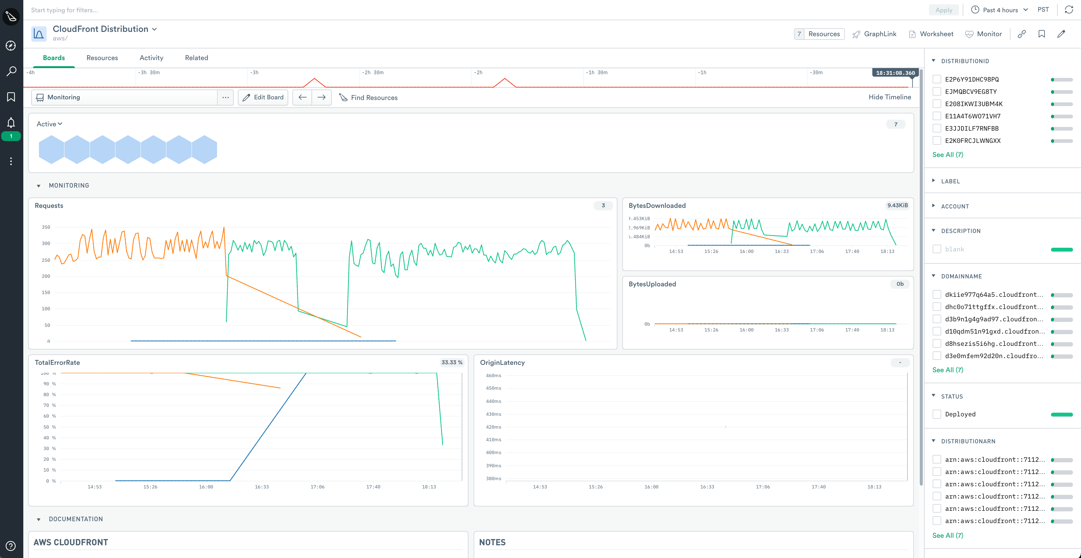 ../../../_images/cloudfront-view-cf-dist-dataset-lp.png