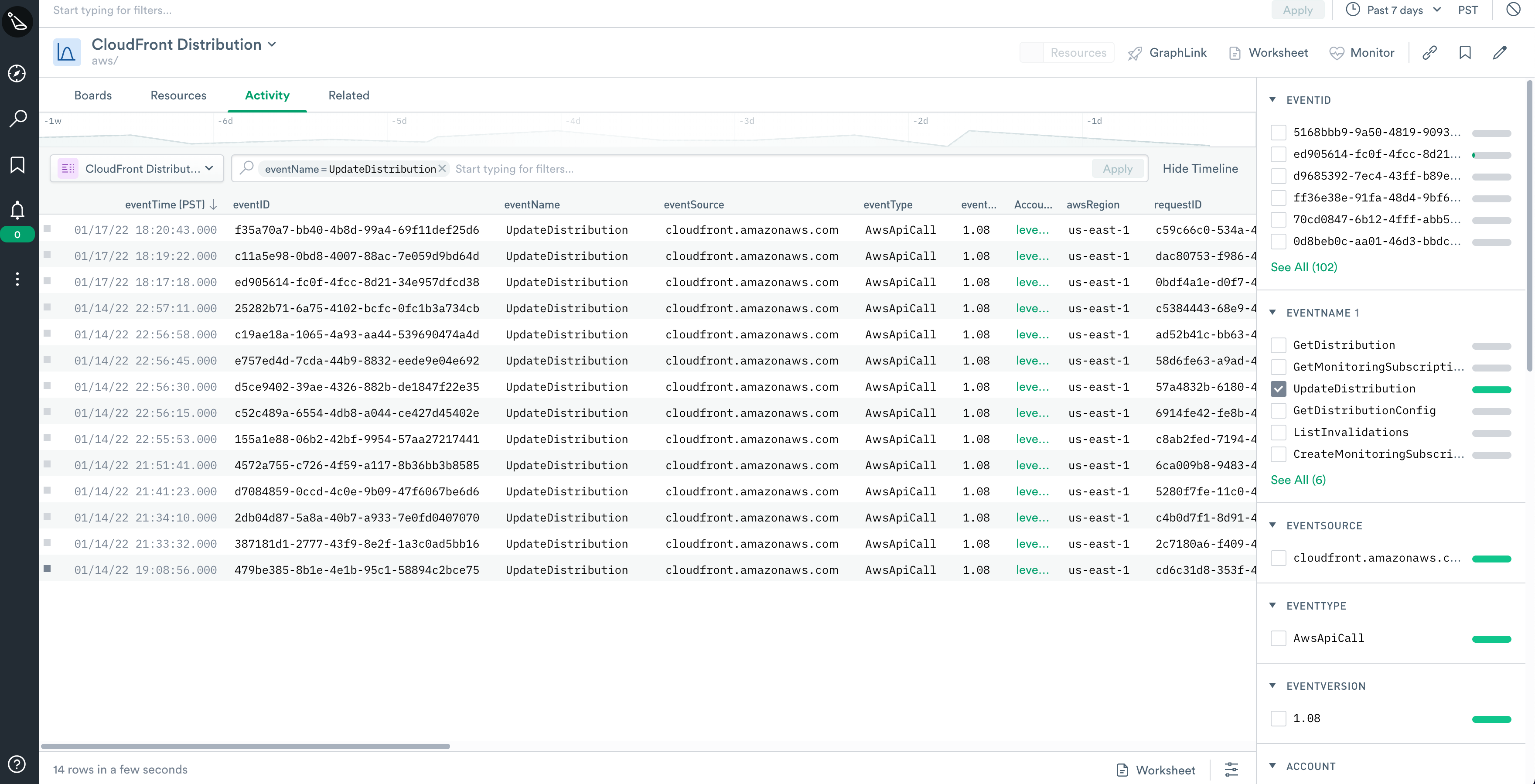 ../../../_images/cloudfront-view-cf-dist-dataset-update-dist-events.png