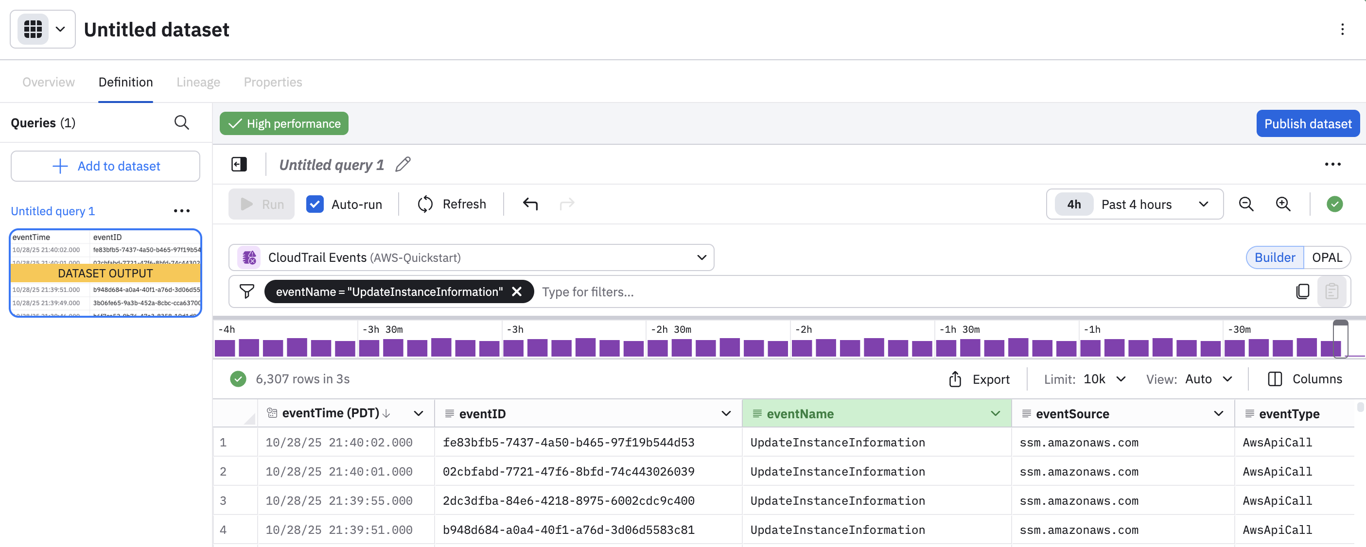 Create a Dataset from the Datasets page