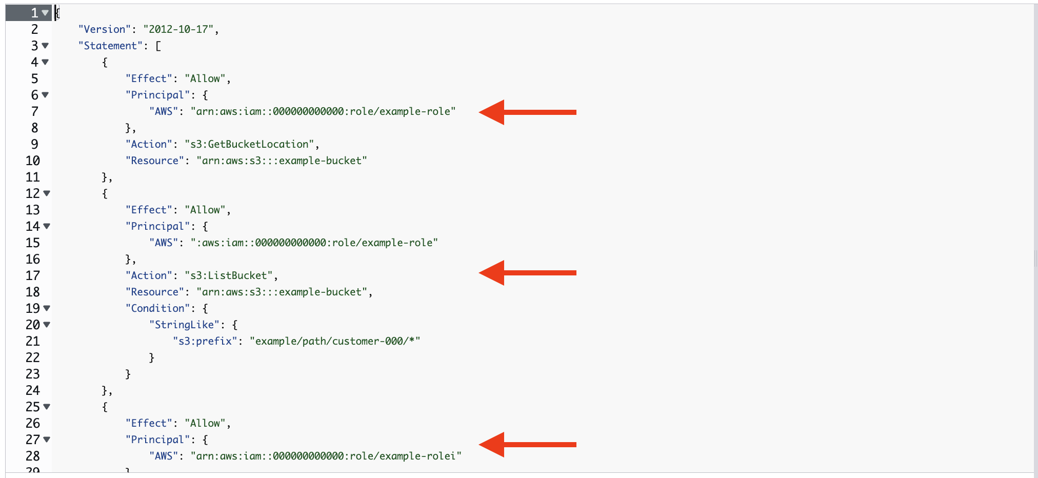 Added statements
