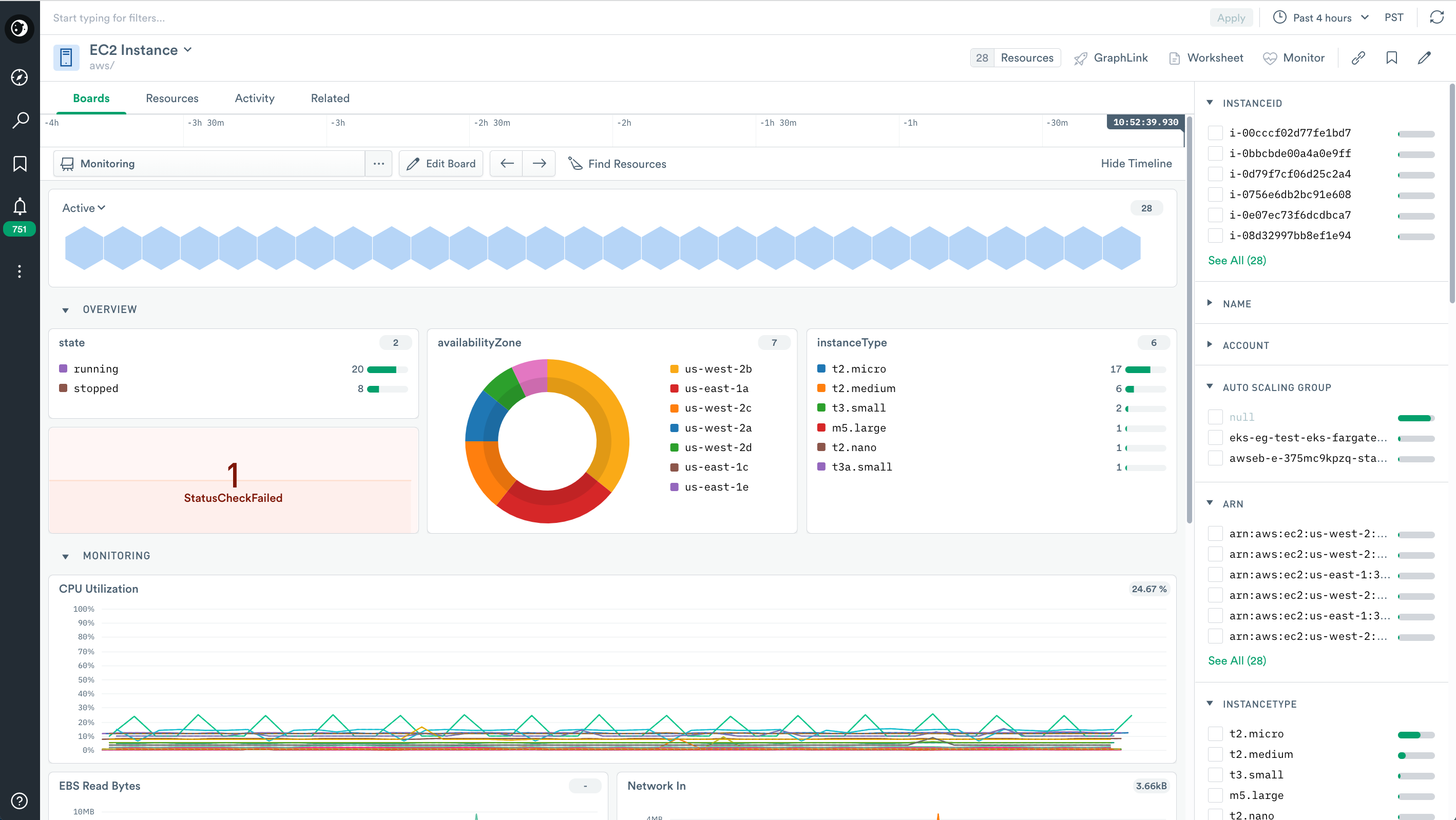 ../../../_images/ec2-monitoring-board.png