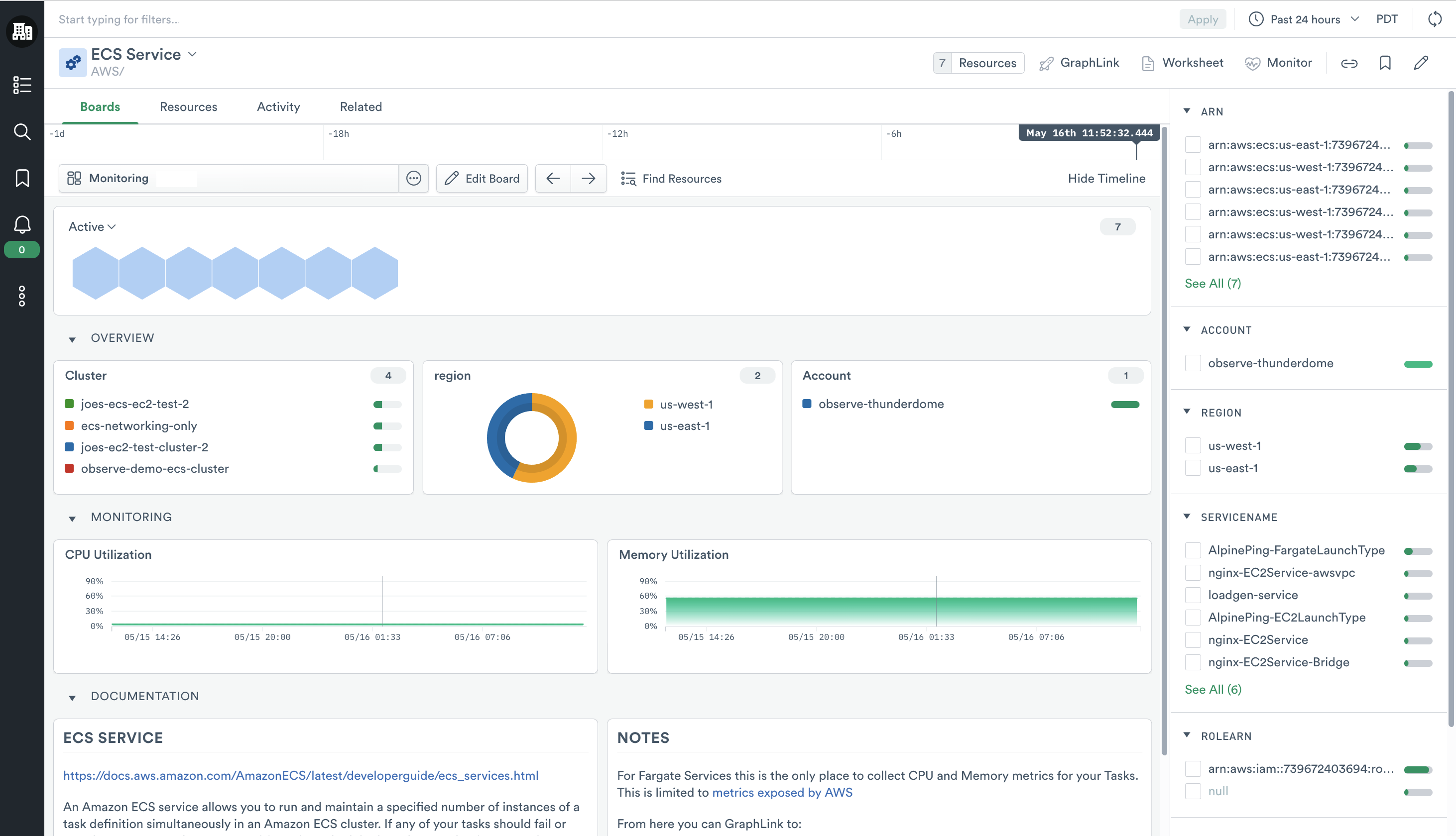 ../../../_images/ecs-service-monitoring-board.png