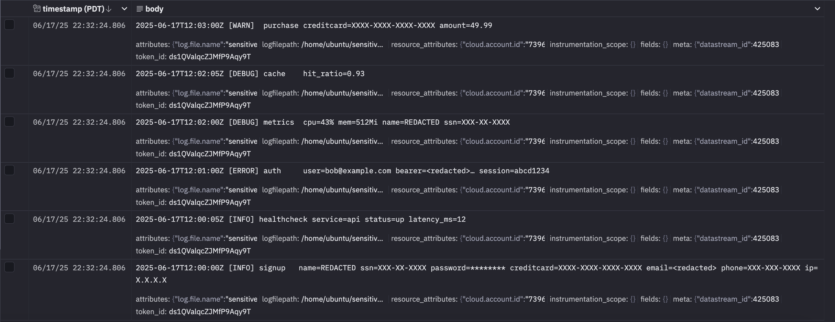 Masked sensitive data