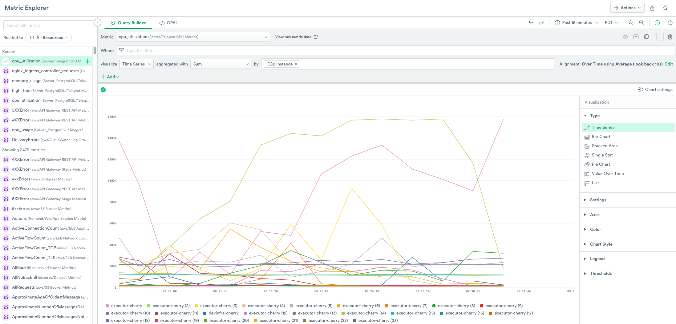 Working with the Metrics Explorer documentation