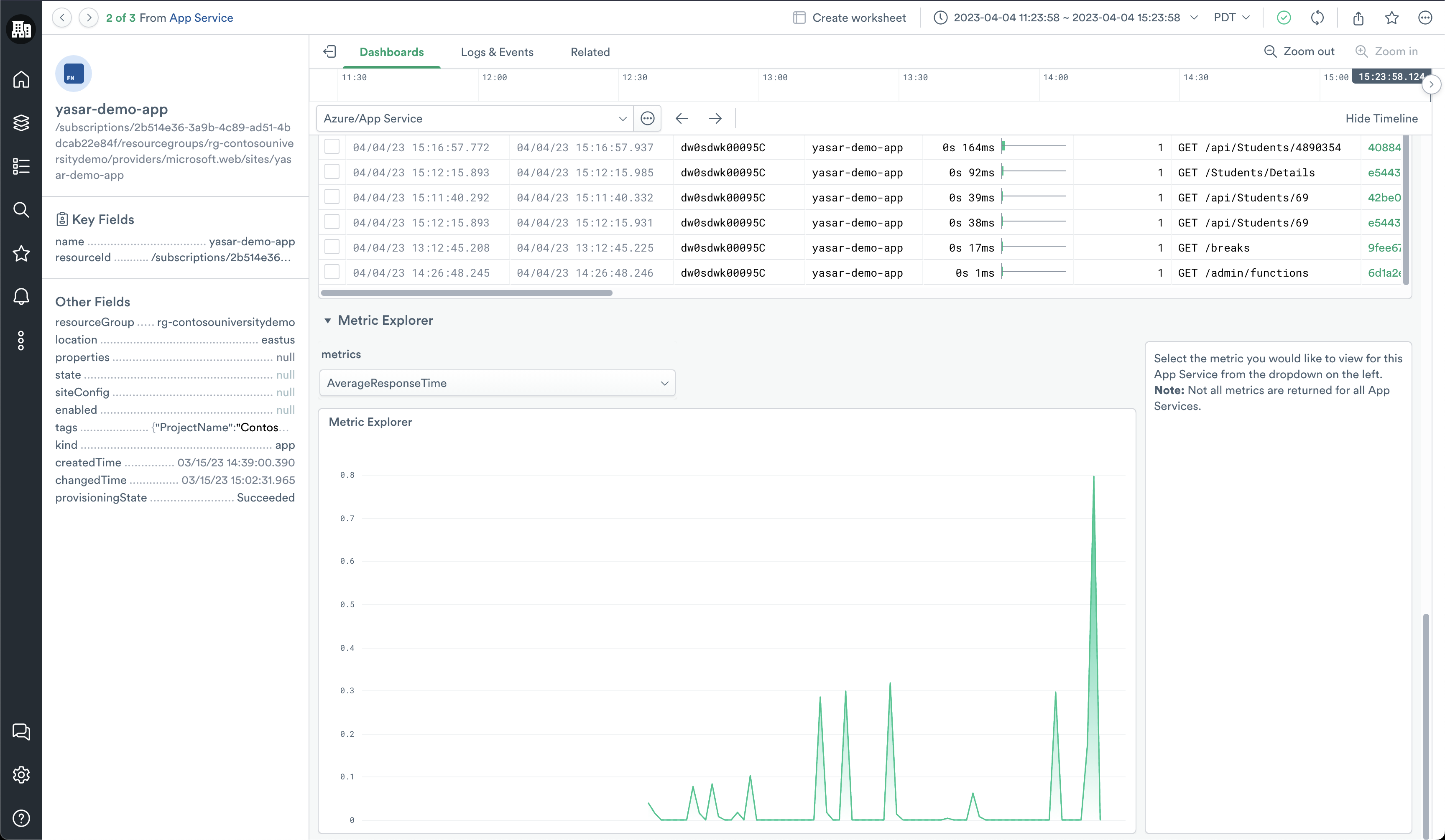 Metric Explorer for Azure App Service instances