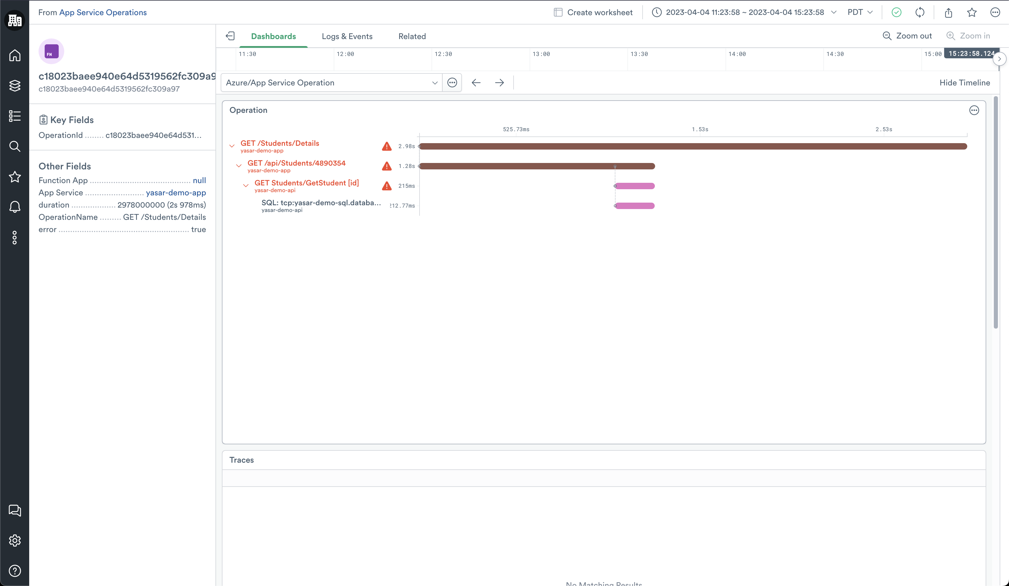 App Service operation dashboard with waterfall view