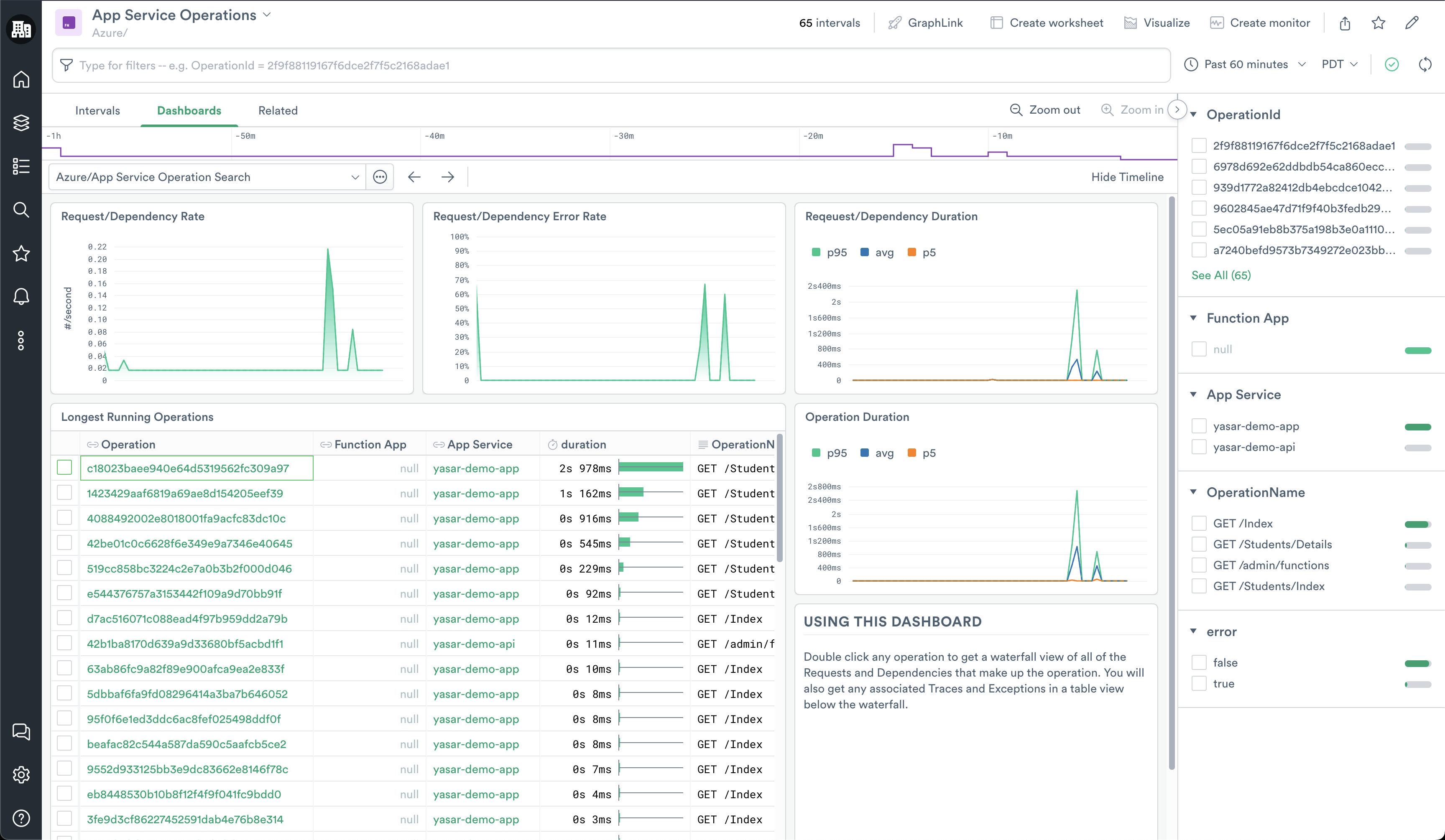 App Service operation search dashboard