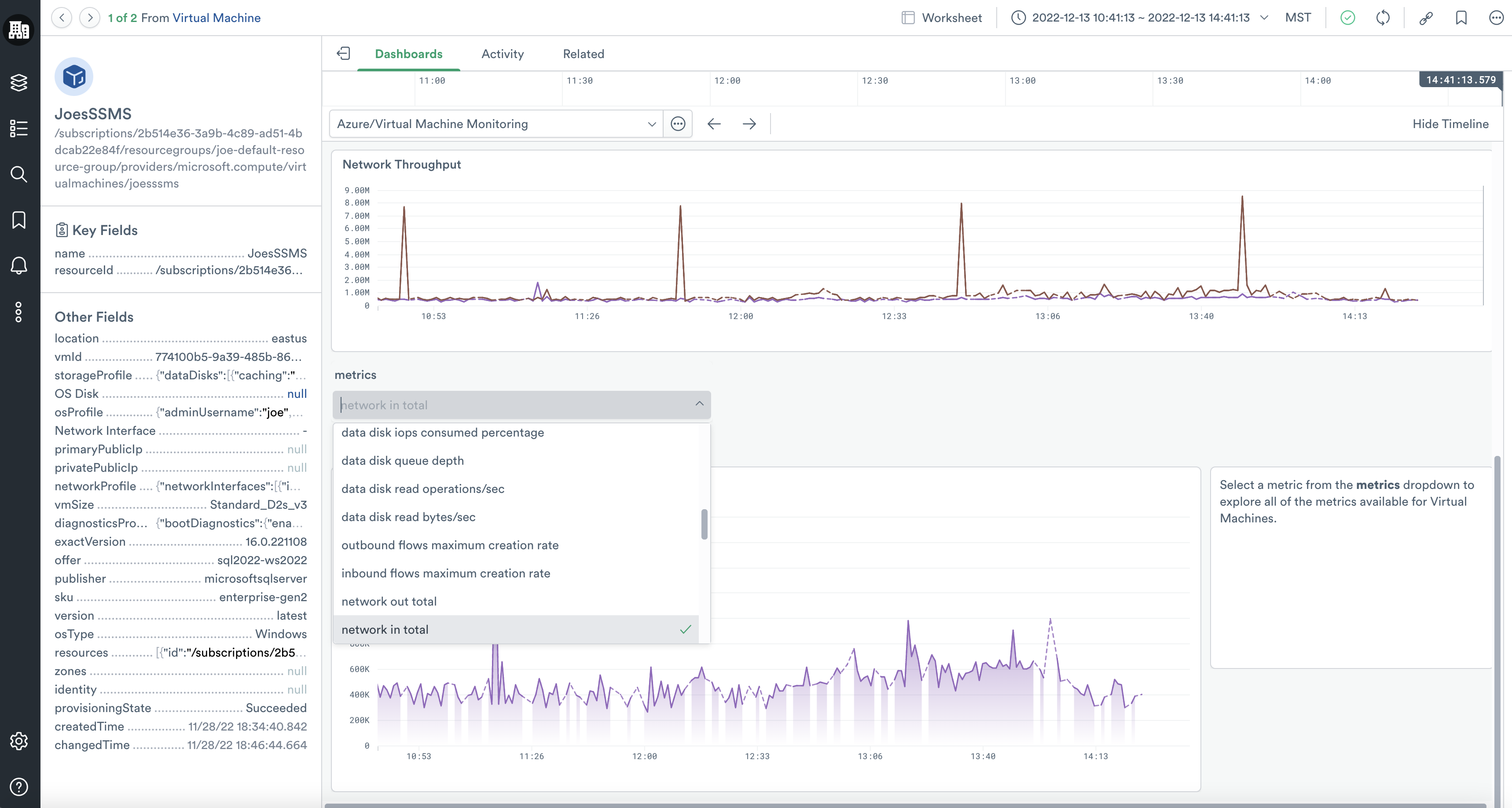 Virtual Machine Instance Dashboard. Allows you to plot any metric Azure generates for a given Virtual Machine over time.