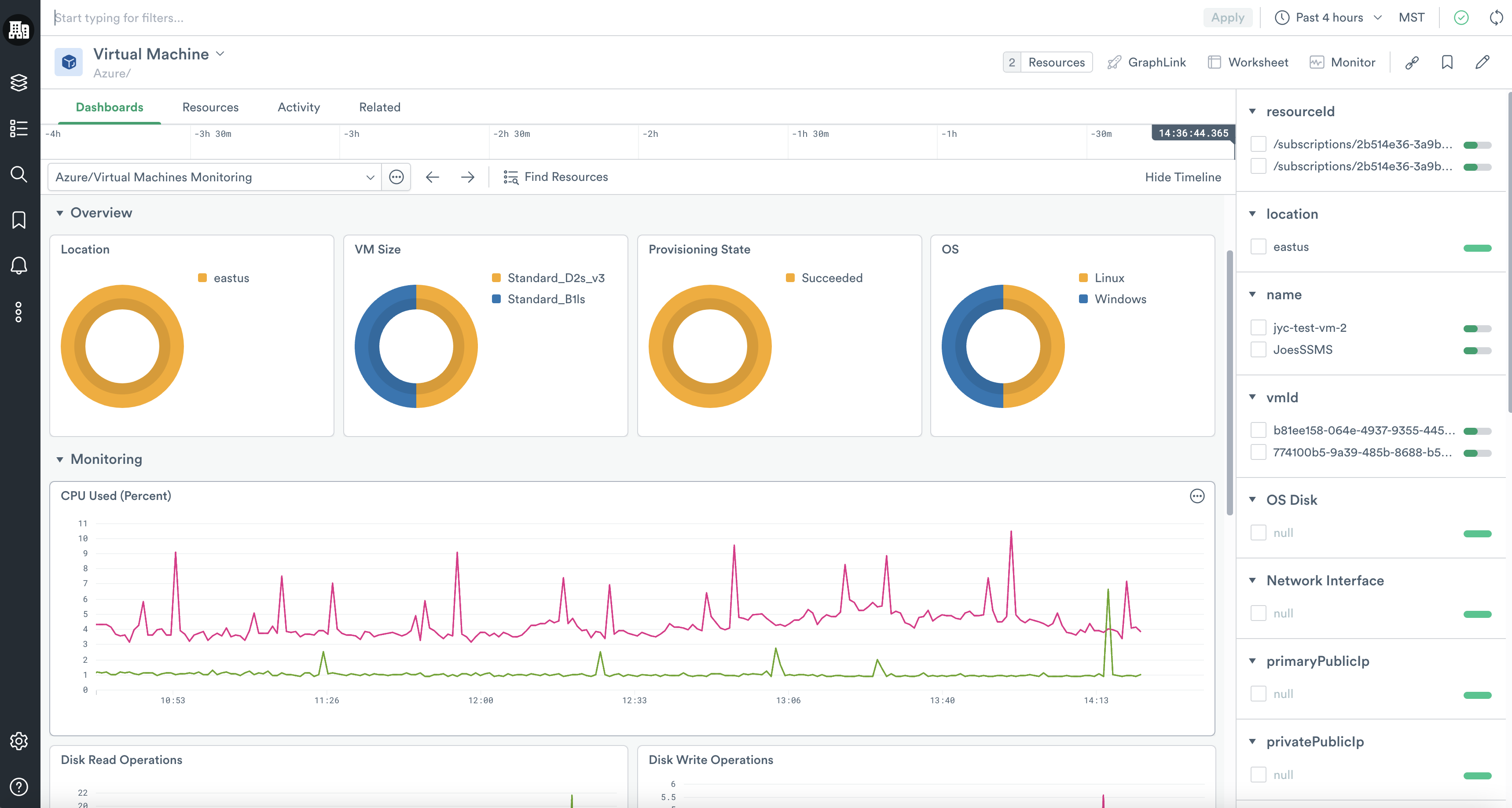 Virtual Machine Monitoring Dashboard. Summarizes Virtual Machine instances broken down by region, size, state, and operating system.