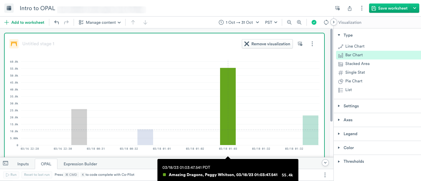 Display sales by store with a Bar Chart