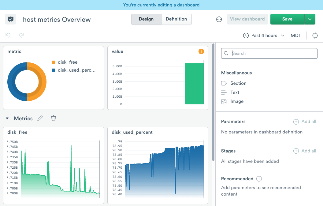 The Overview dashboard opens for editing. The Design tab is selected. There are cards for the percent of each metric by name, value, disk_free, and disk_used_percent.