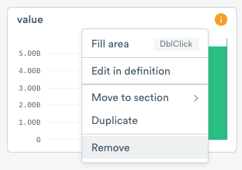 The "value" card with its menu open. "Remove" is highlighted.