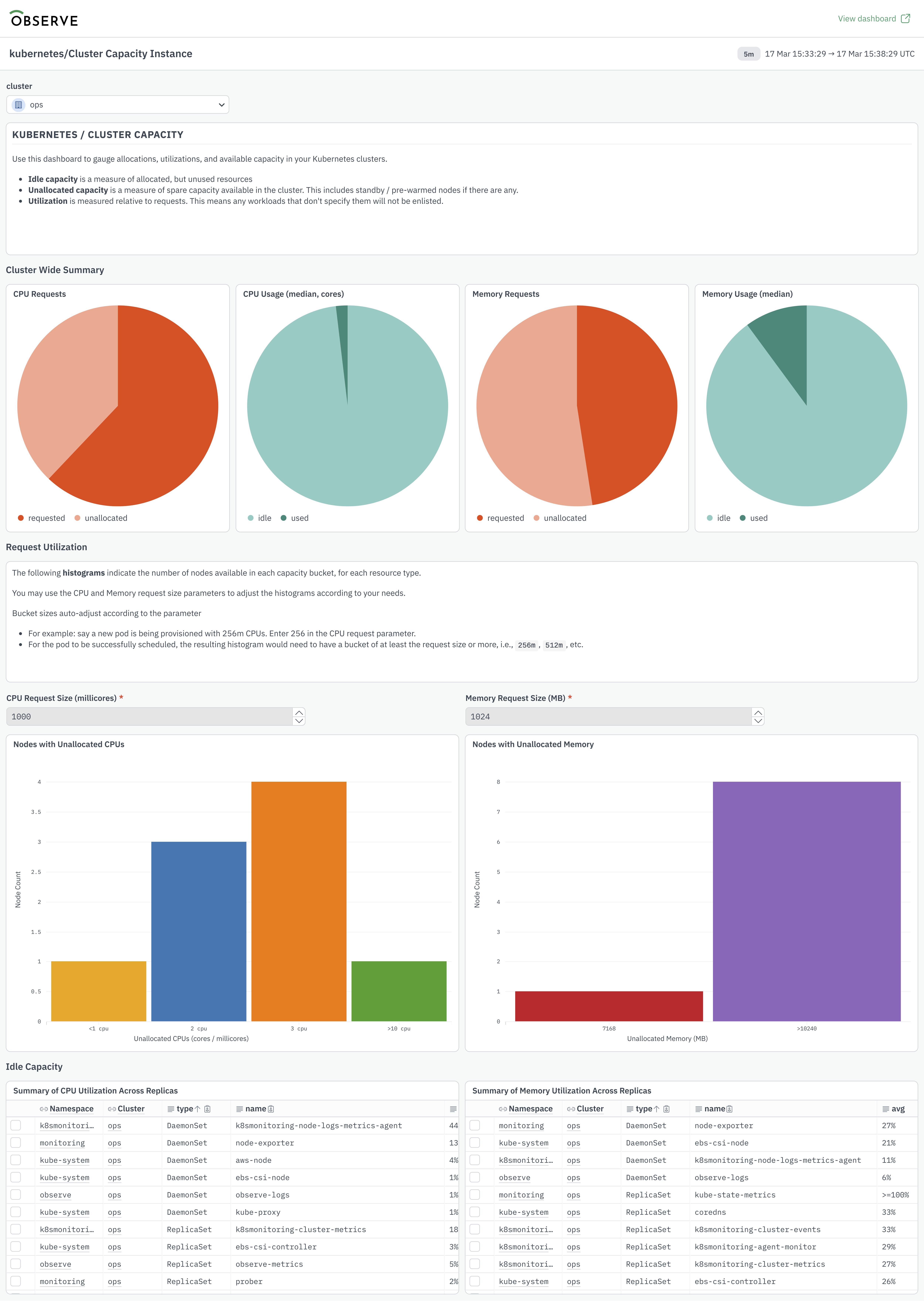 Dashboard Create Report Button