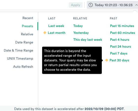 Dataset duration beyond the accelerated range of input Datasets