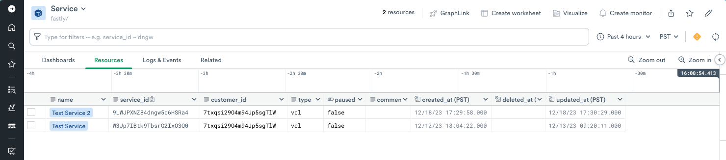 Request Logs dataset example