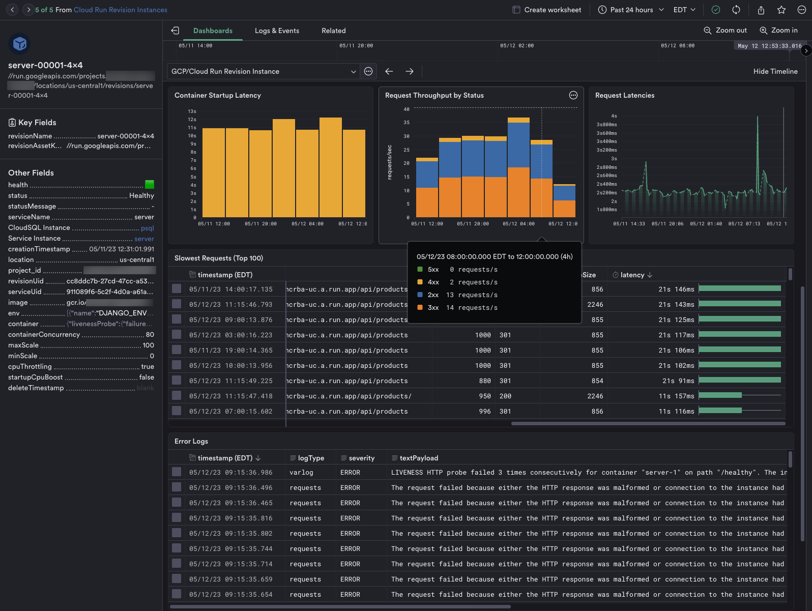 Resource instance view for all monitored Cloud Run revisions.