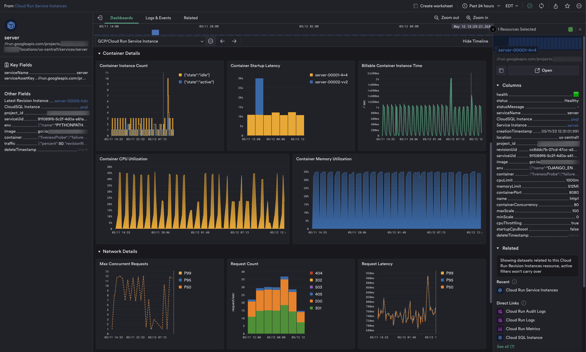 Resource instance view for all monitored Cloud Run services.