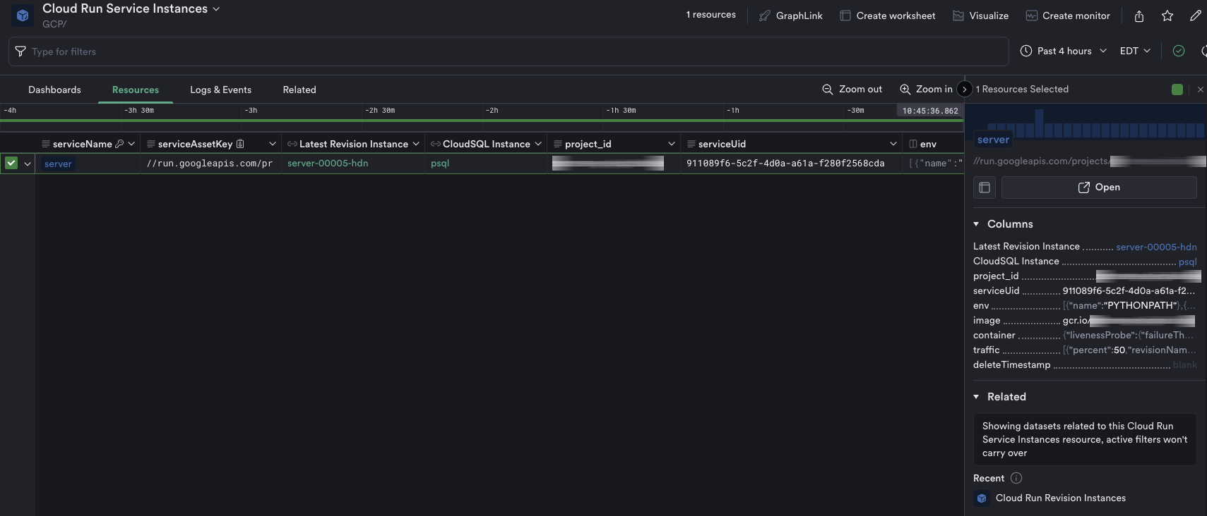 Resource instance view for all monitored Cloud Run services.