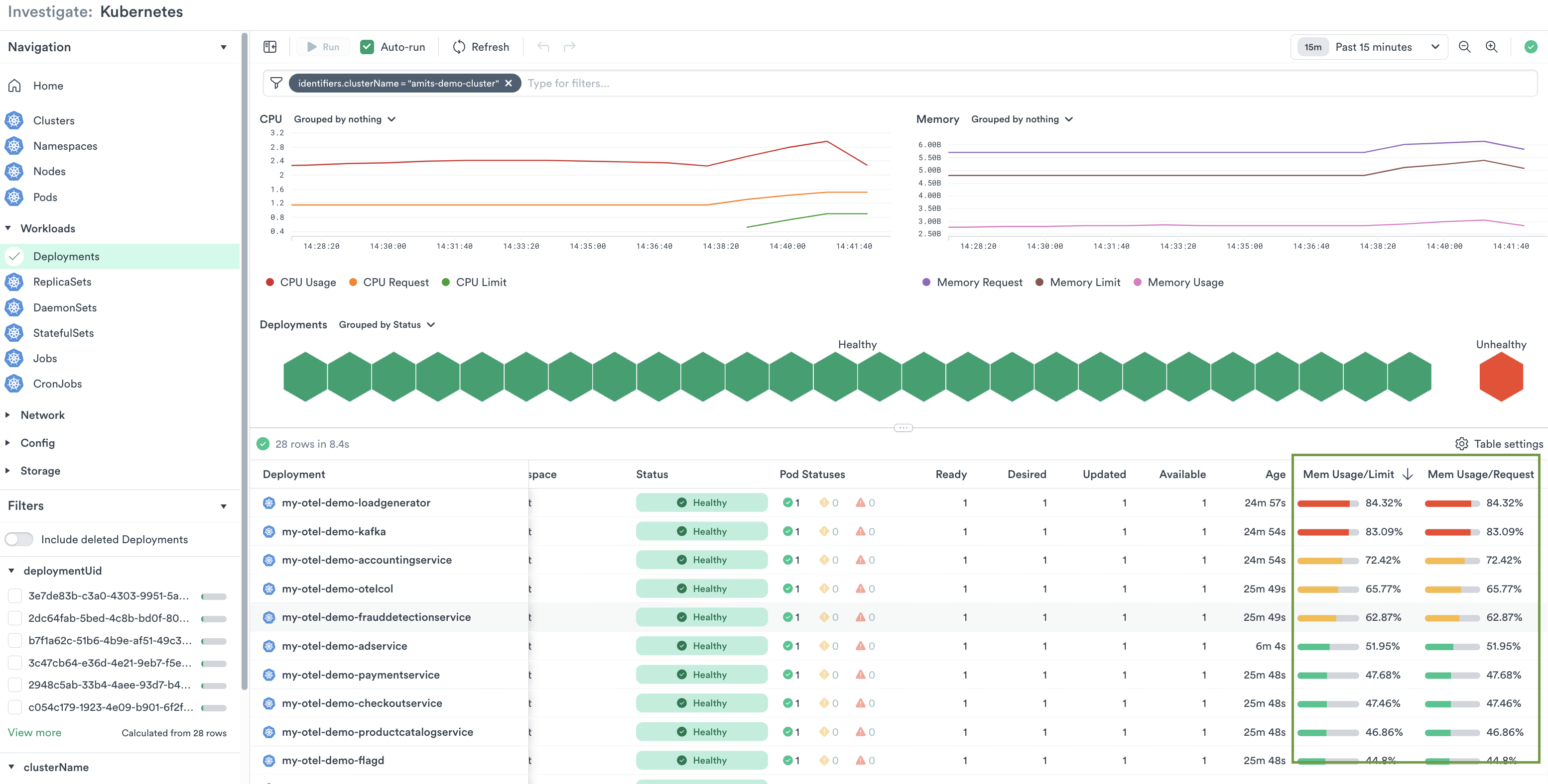 Cluster Landing Page