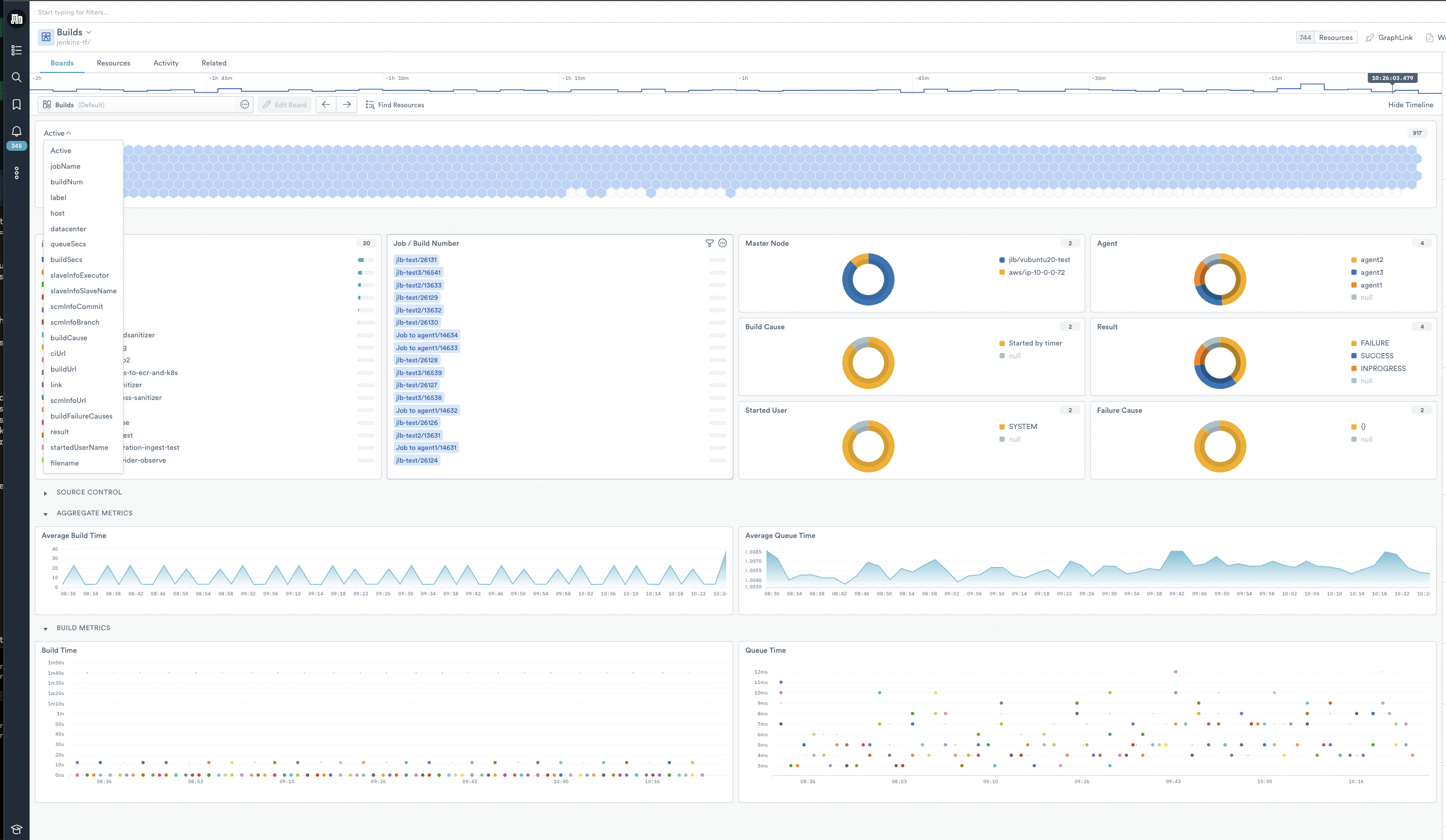 Jenkins Builds Board in Observe, cards include details of nodes, build results, and build times
