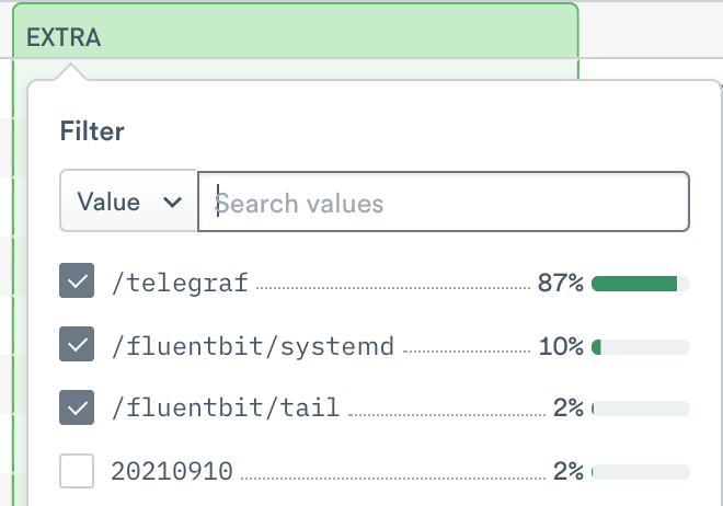 Filter dialog open for the EXTRA column, with "/telegraf", "/fluentbit/systemd", and "/fluentbit/tail" selected.