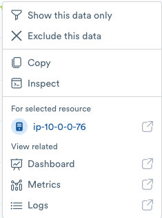 Displaying Options for Each Host Graph Line