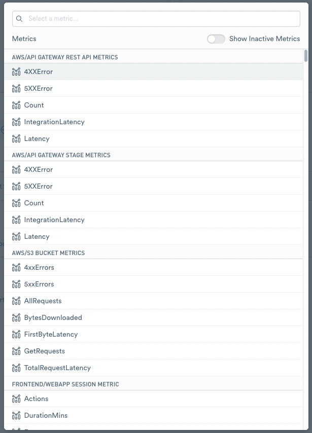 Metrics list