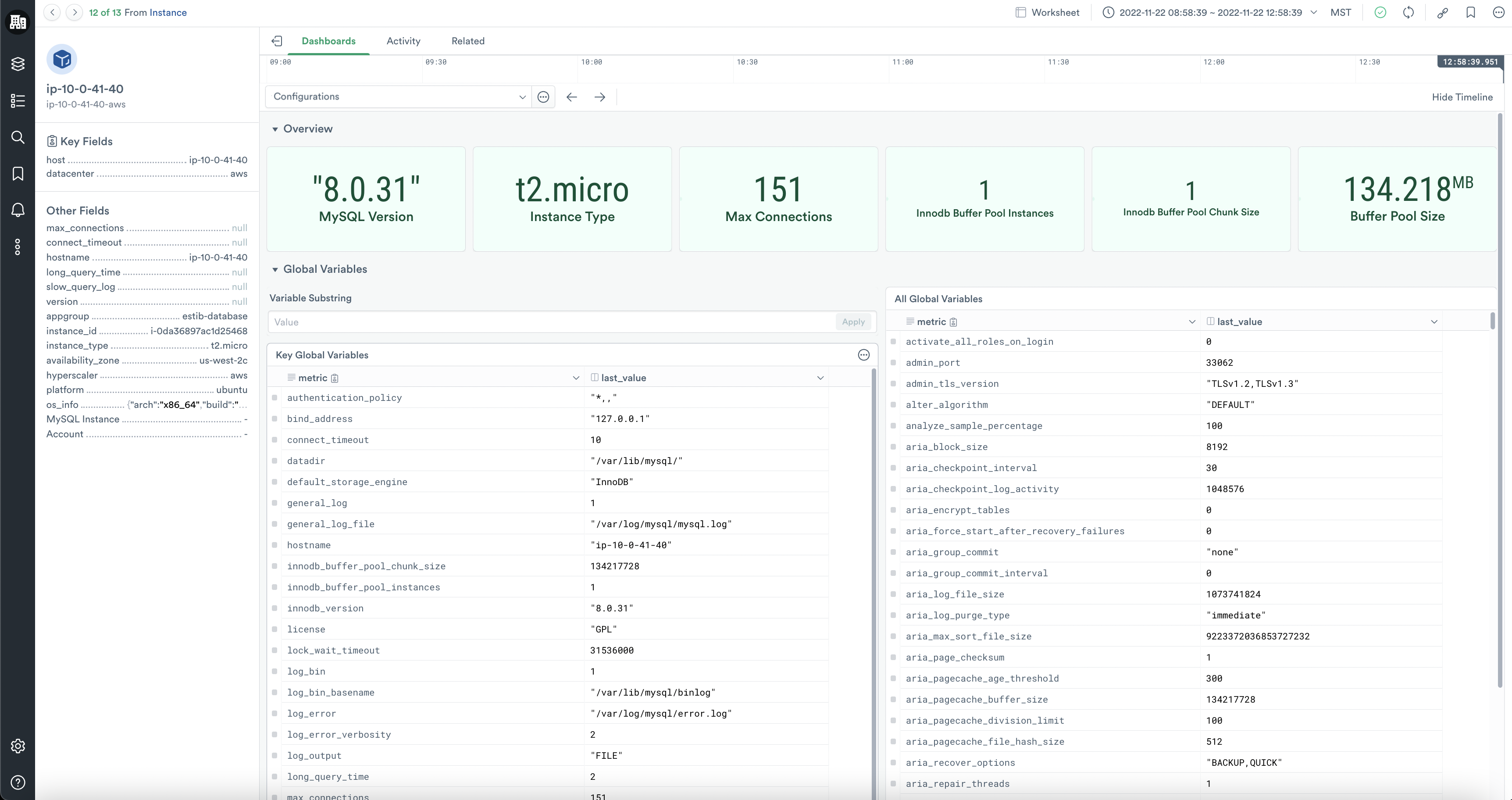 MySQL Configurations. View an instance's global variable settings without having to leave Observe.