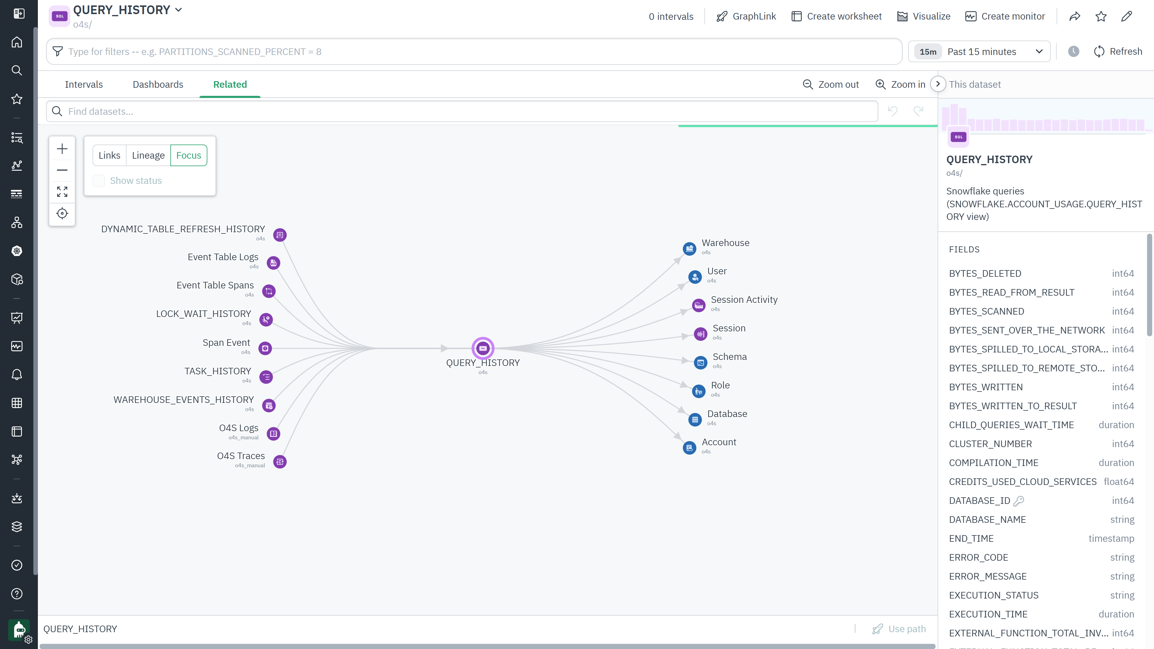 Observe For Snowflake - Query History Relationships