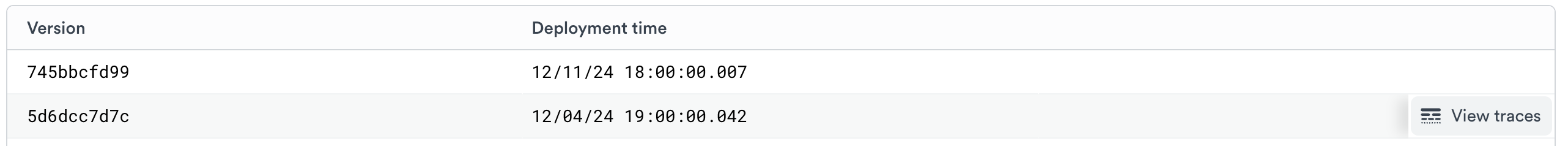 Deployment tracking