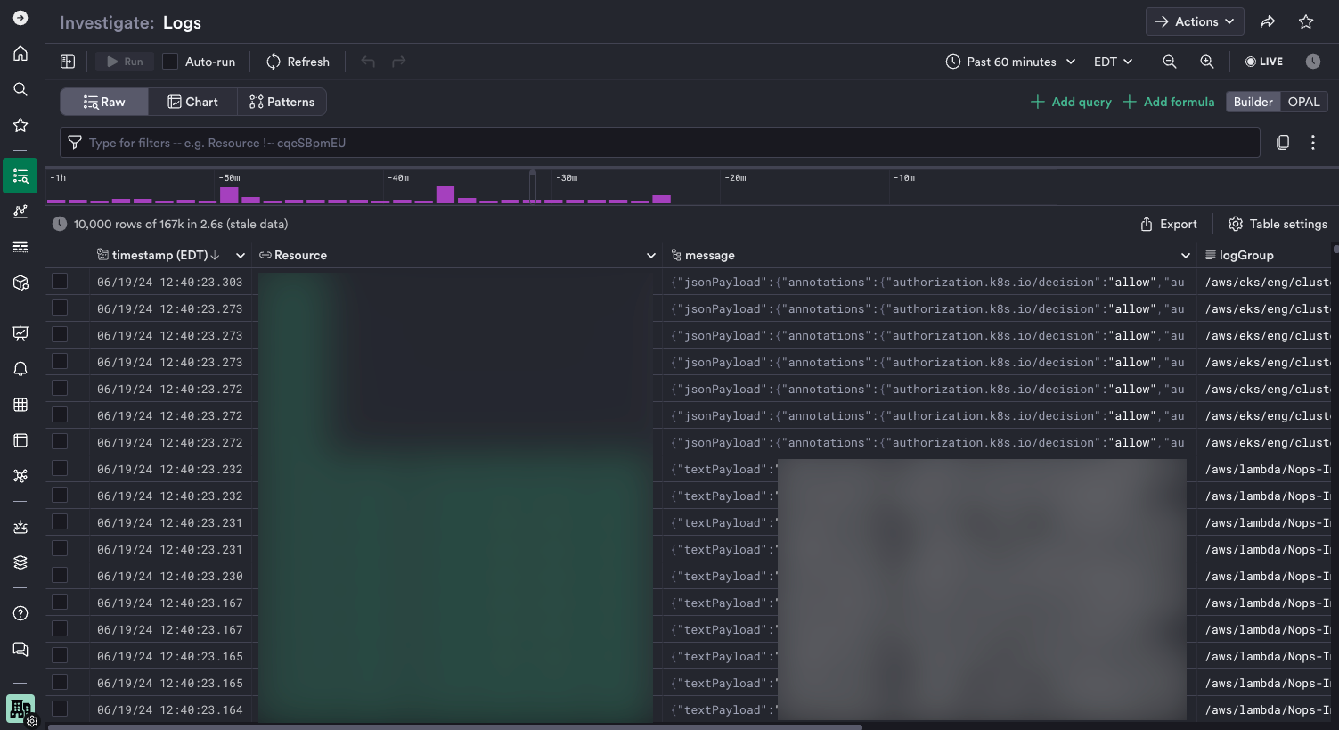 Cloudwatch Logs