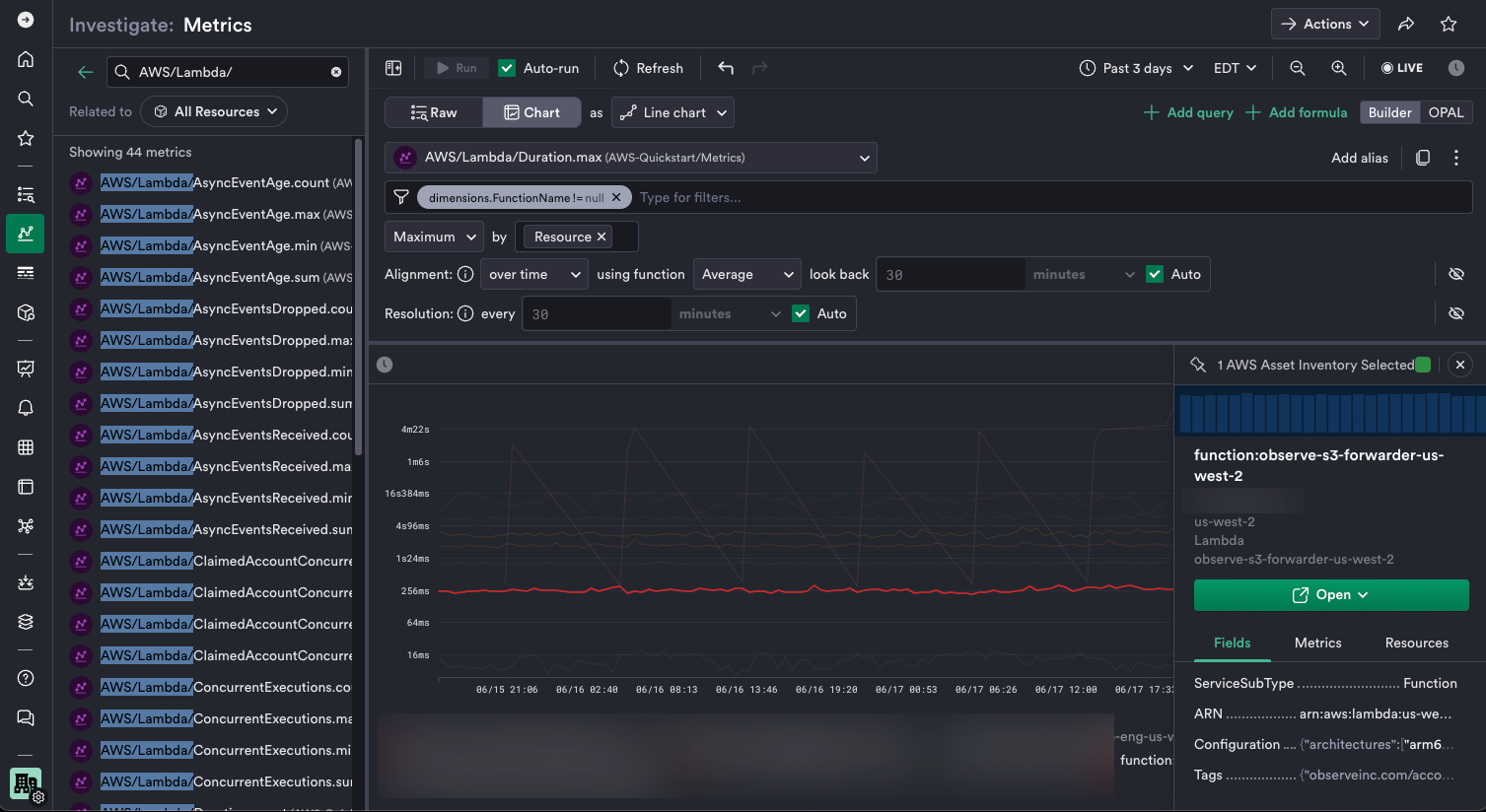 Link Metrics to Resources