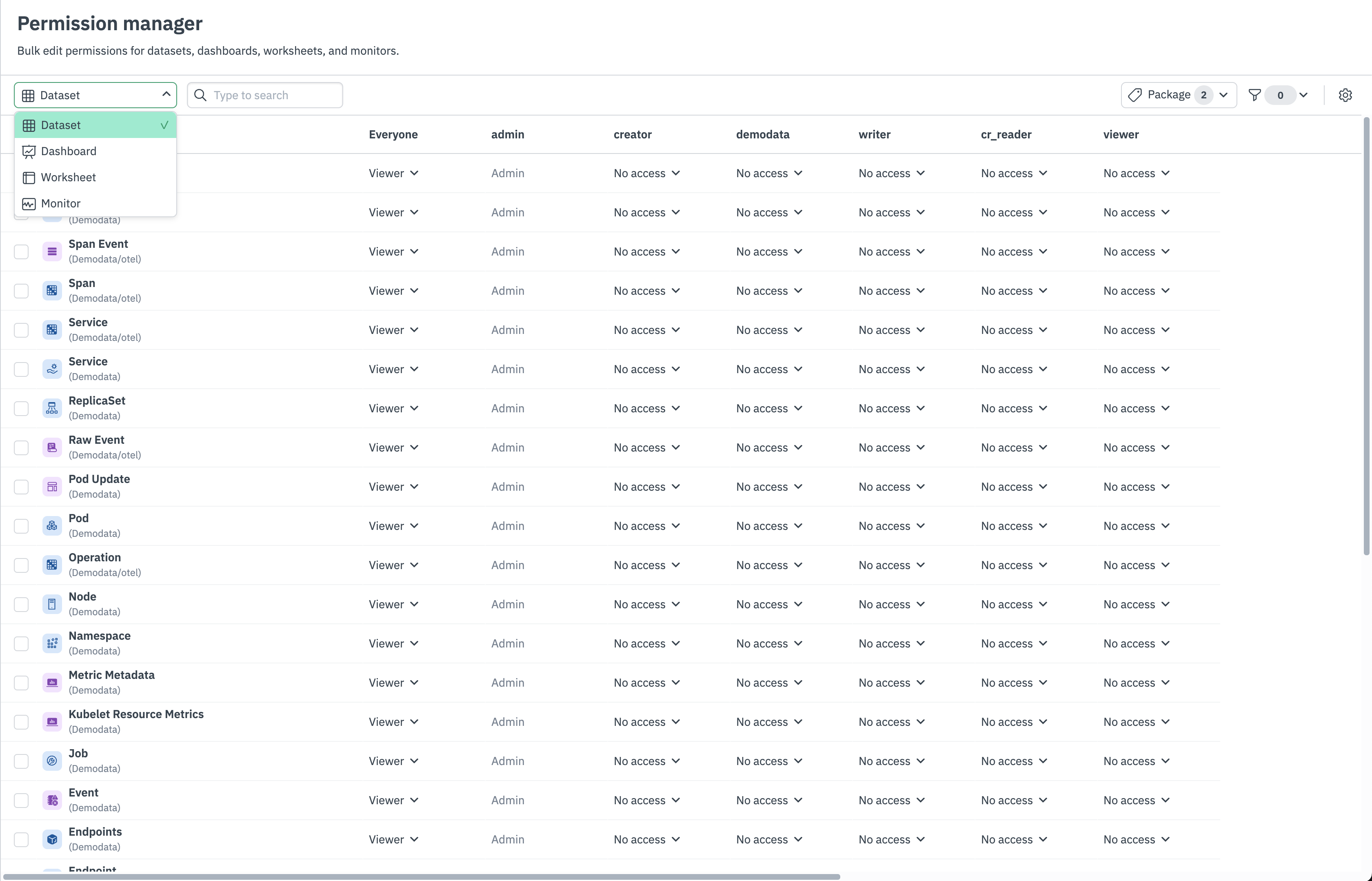 Permission Manager