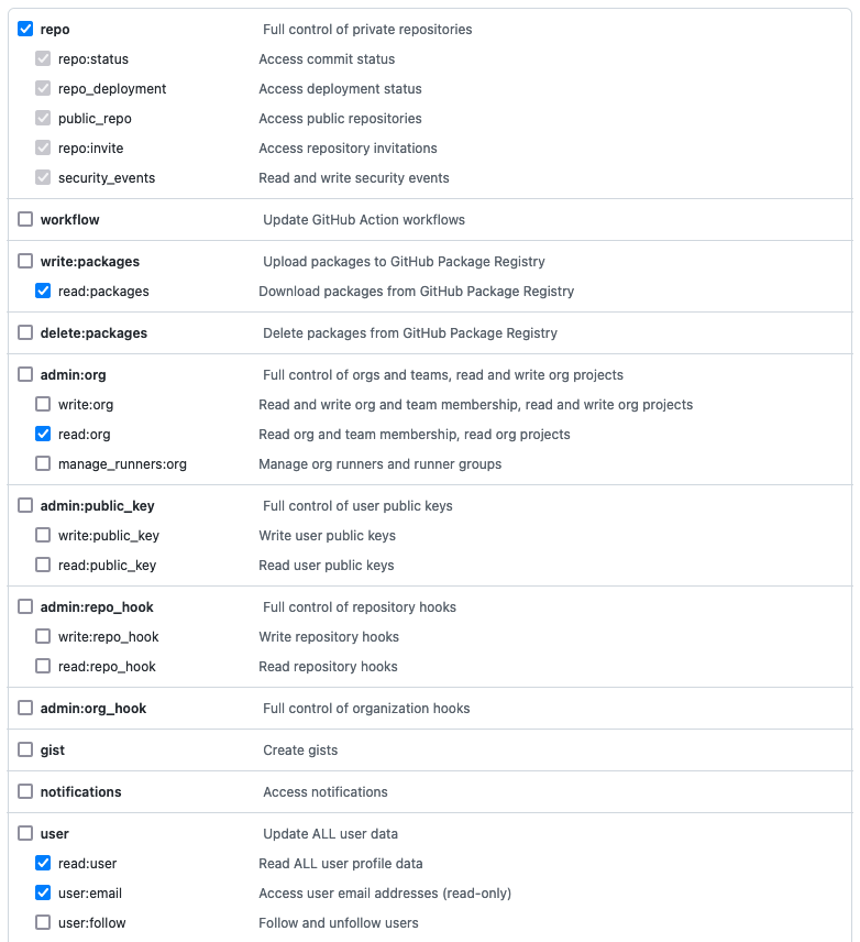 GitHub personal access token scope-definition page.