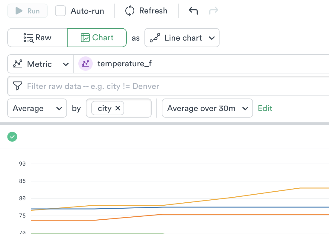 Metrics Expression configuration