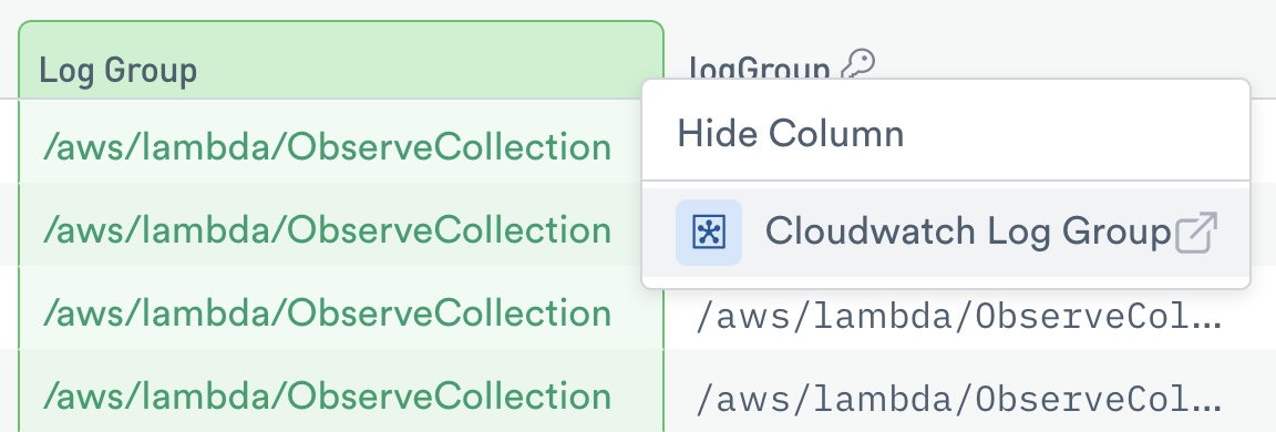 Event Landing Page showing the Log Group column as a linked field containing labels. The open menu shows that it is linked to the Cloudwatch Log Group Resource Set. The Log Group column contains the individual resources.