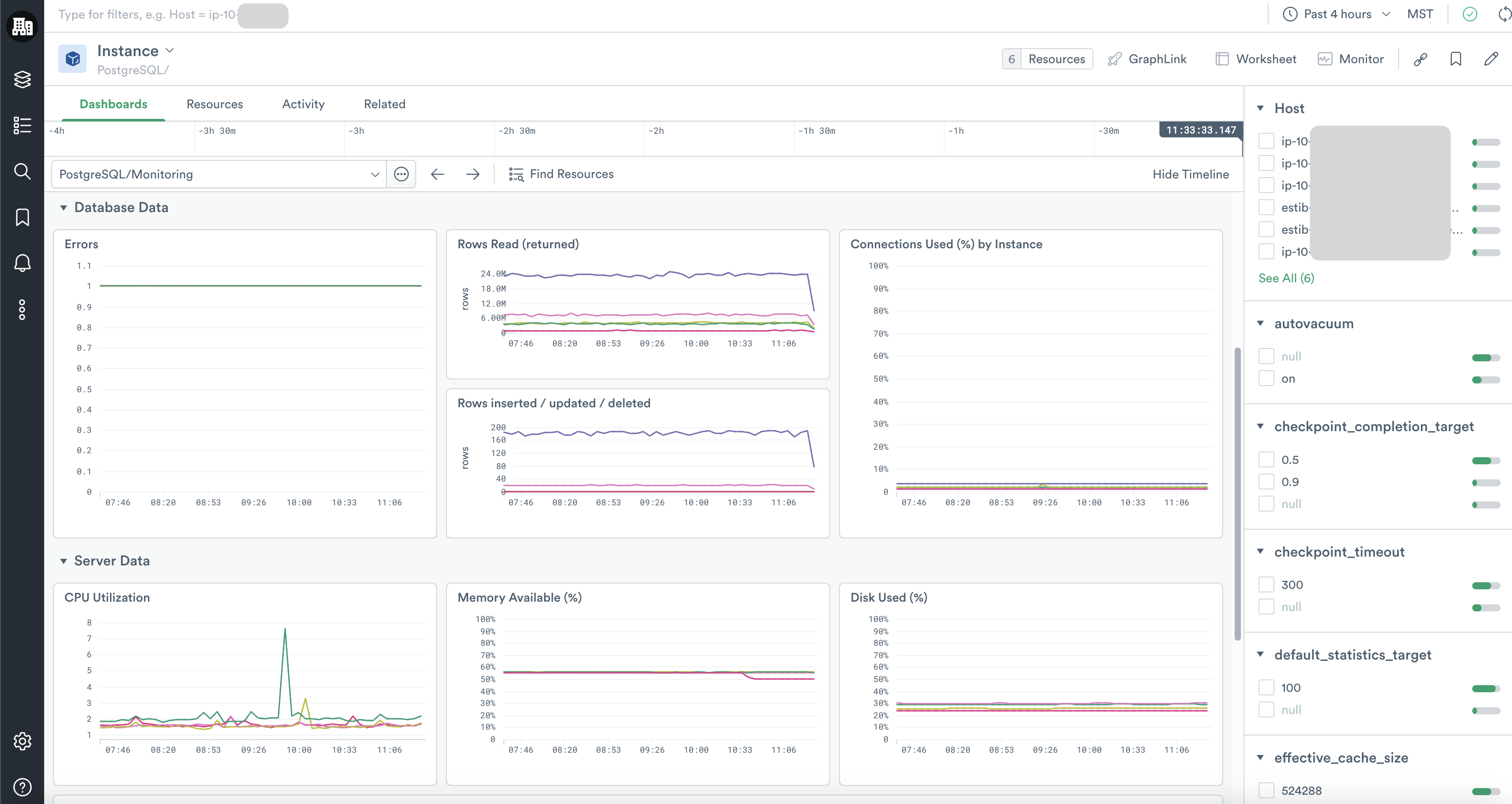 PostgreSQL Monitoring. Summarizes Errors, throughput, connection availability, and server resource usage.