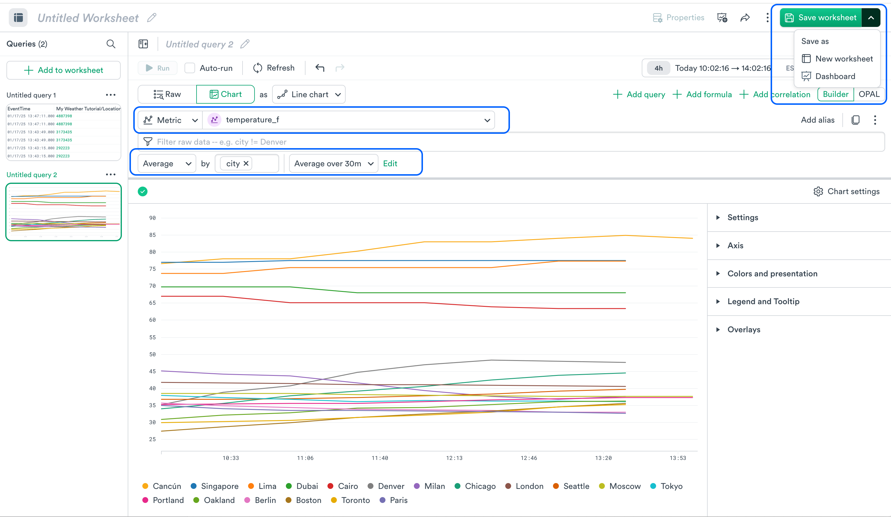 Metrics dashboard with design and definition options