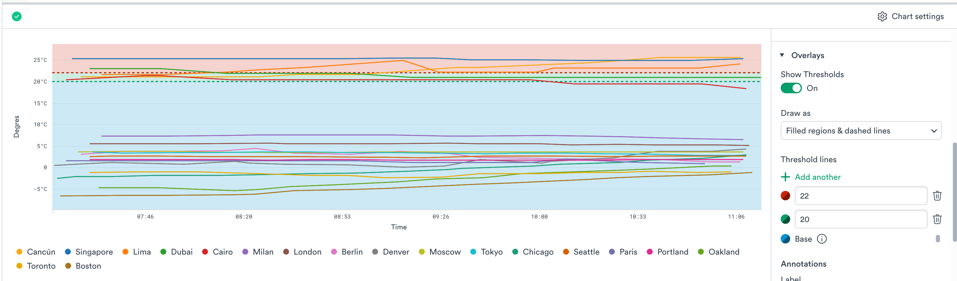 Worksheet Visualization